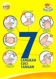 Detail Poster Cuci Tangan 7 Langkah Nomer 4