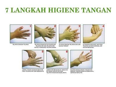 Detail Poster Cuci Tangan 7 Langkah Nomer 24