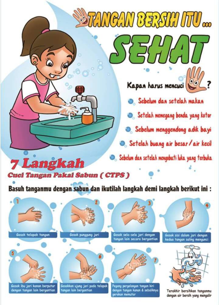 Detail Poster Cuci Tangan 7 Langkah Nomer 5