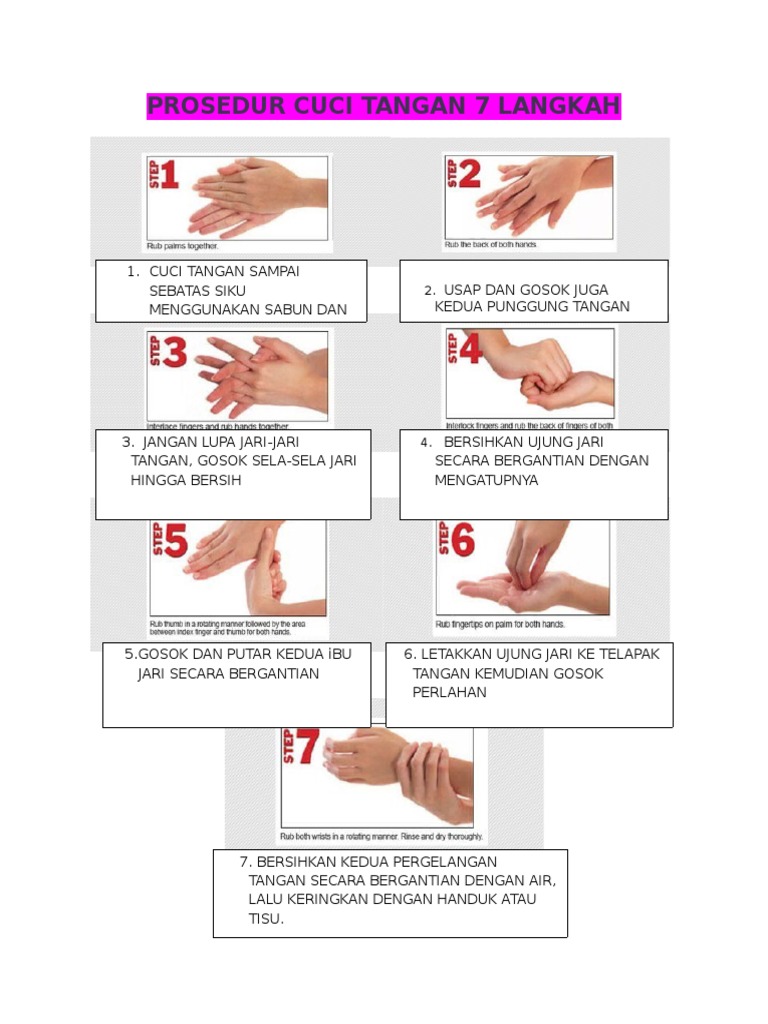 Detail Poster Cuci Tangan 7 Langkah Nomer 31