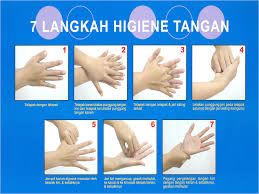 Detail Poster Cuci Tangan 7 Langkah Nomer 7