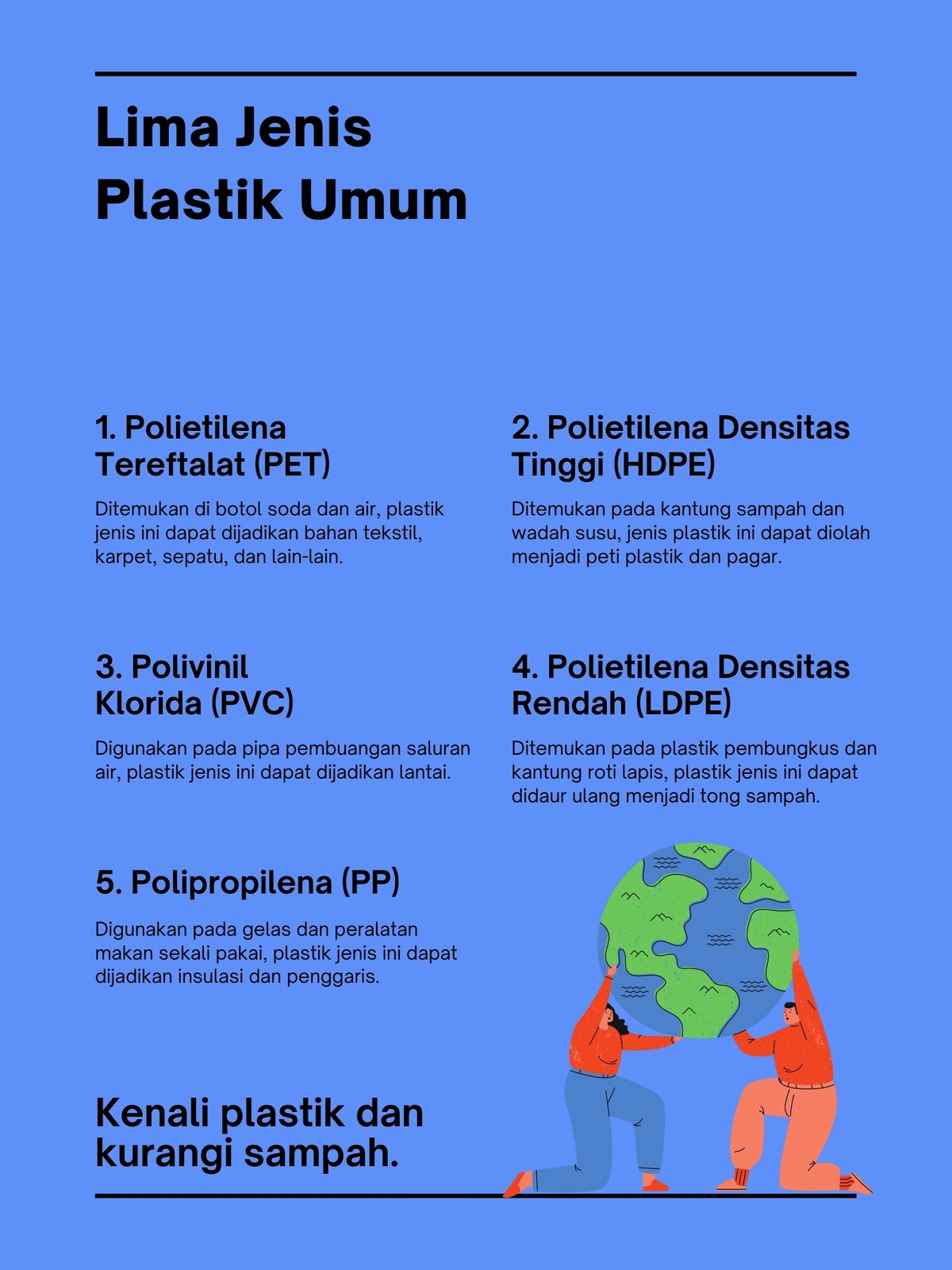 Detail Poster Daur Ulang Plastik Nomer 10