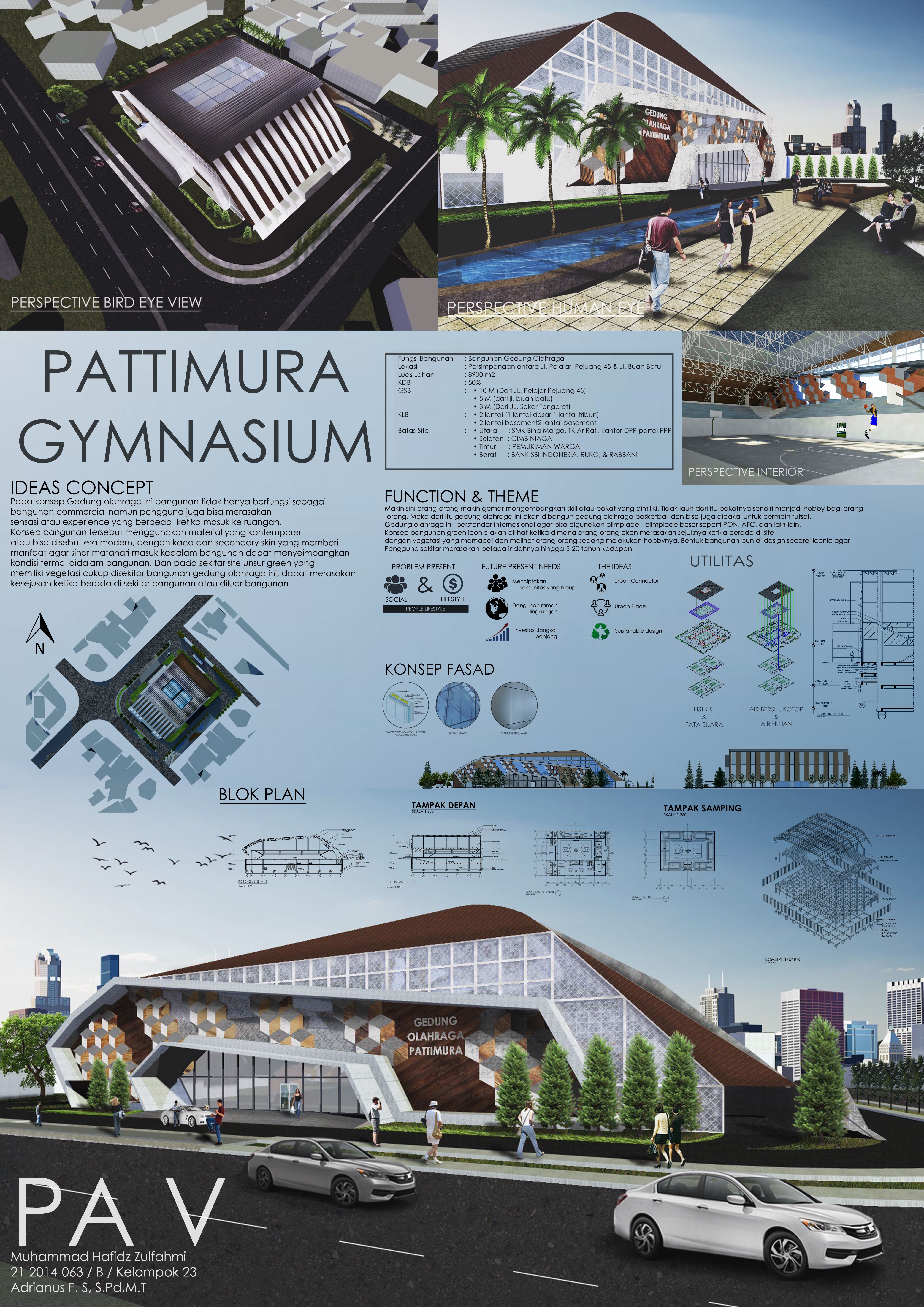 Detail Poster Desain Arsitektur Nomer 2