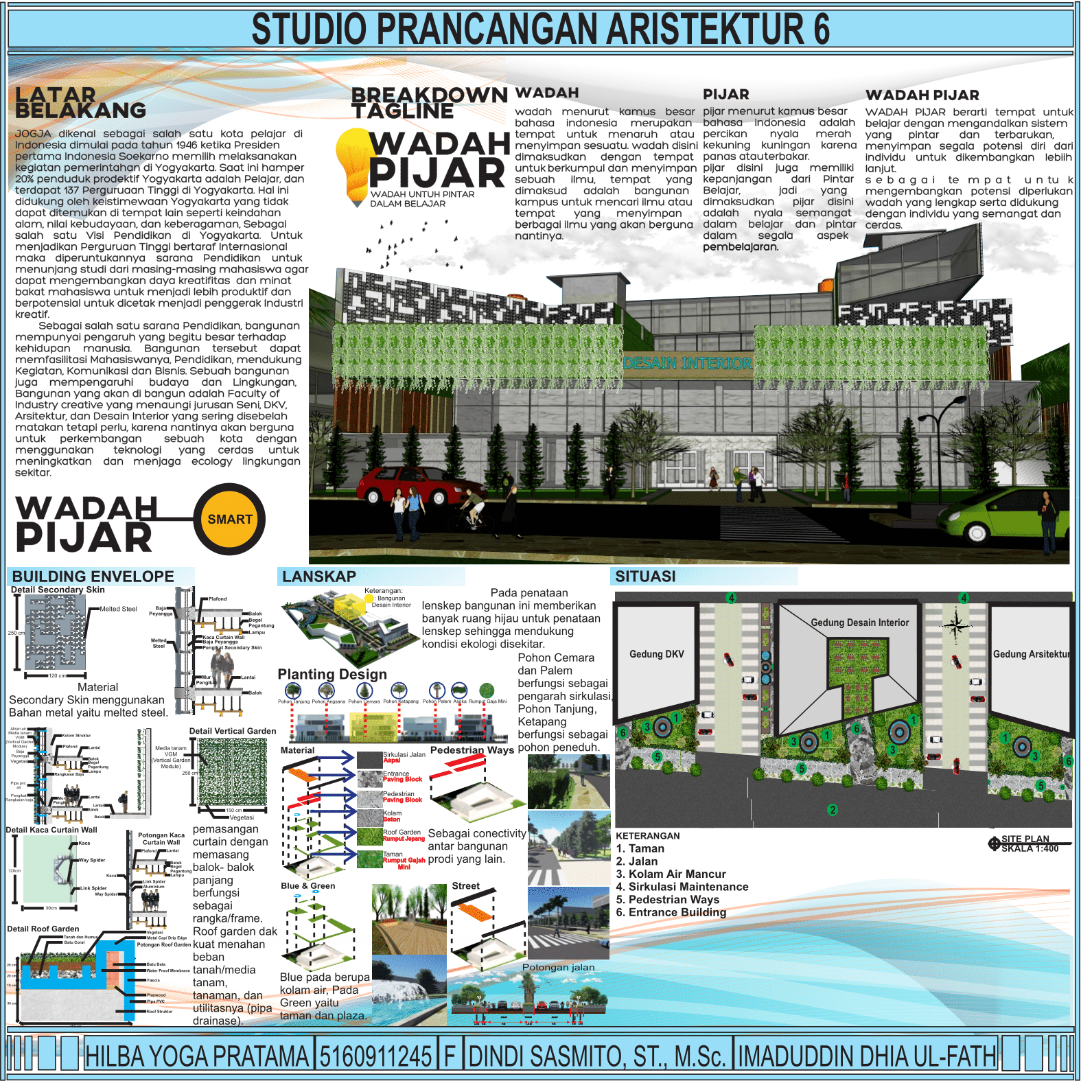 Detail Poster Desain Arsitektur Nomer 14