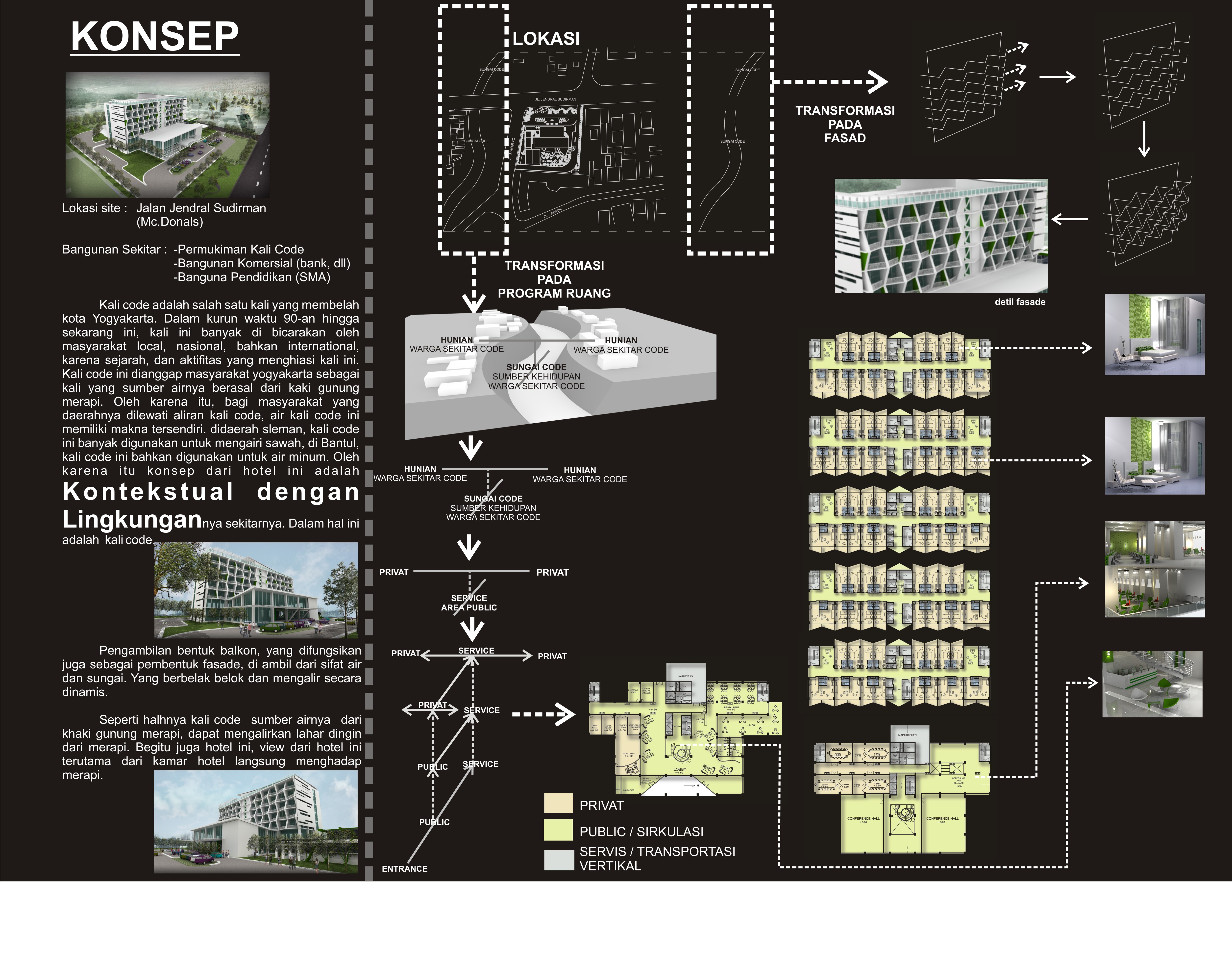 Detail Poster Desain Arsitektur Nomer 17