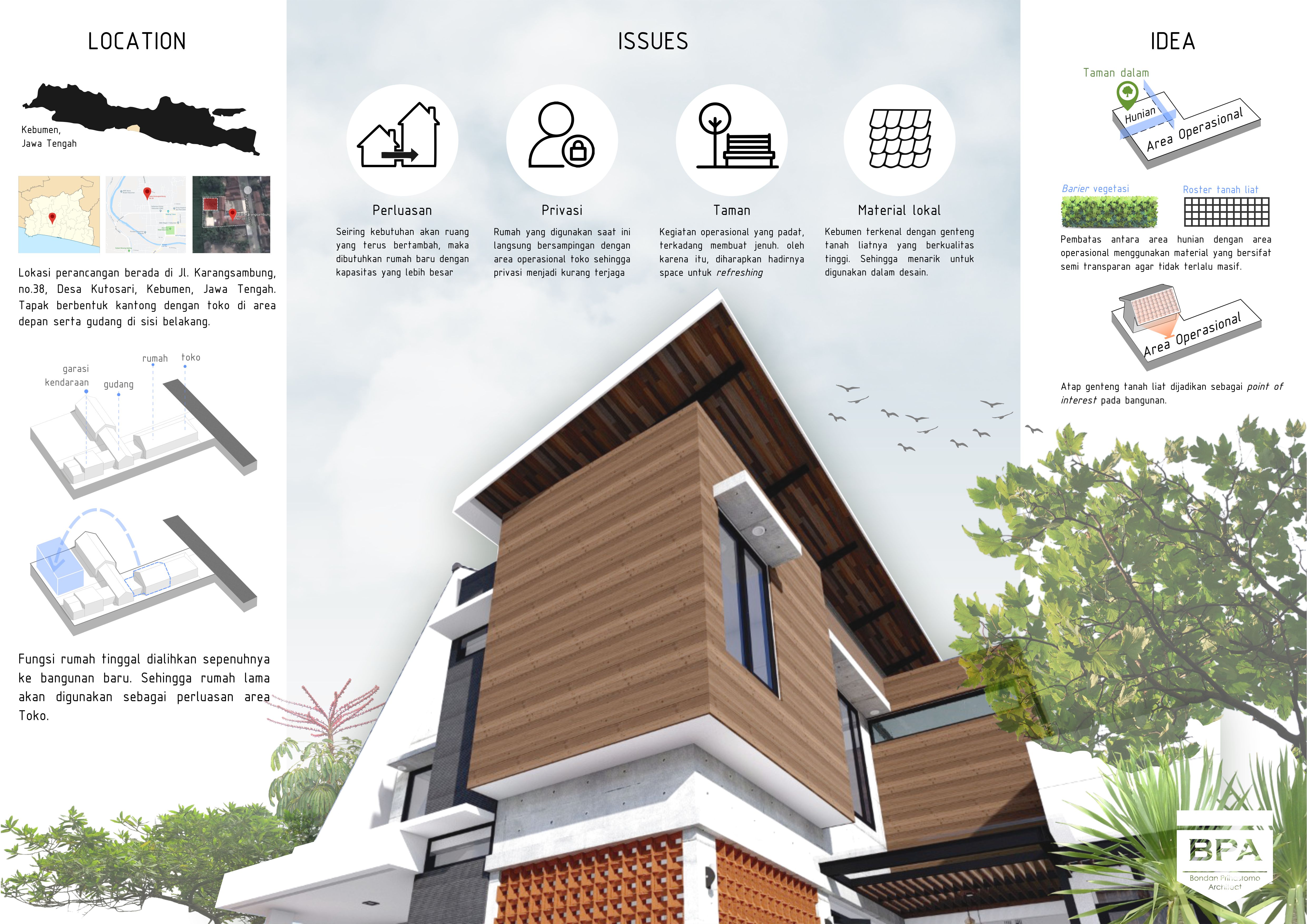 Detail Poster Desain Arsitektur Nomer 20