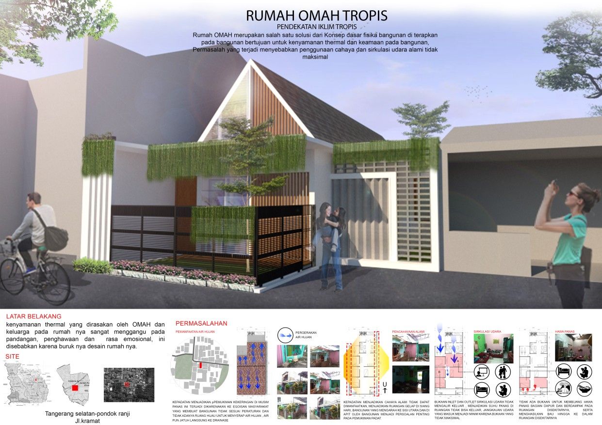 Detail Poster Desain Arsitektur Nomer 23