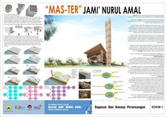 Detail Poster Desain Arsitektur Nomer 25