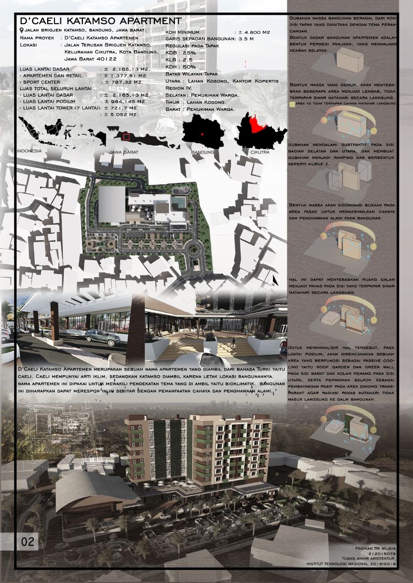 Detail Poster Desain Arsitektur Nomer 4