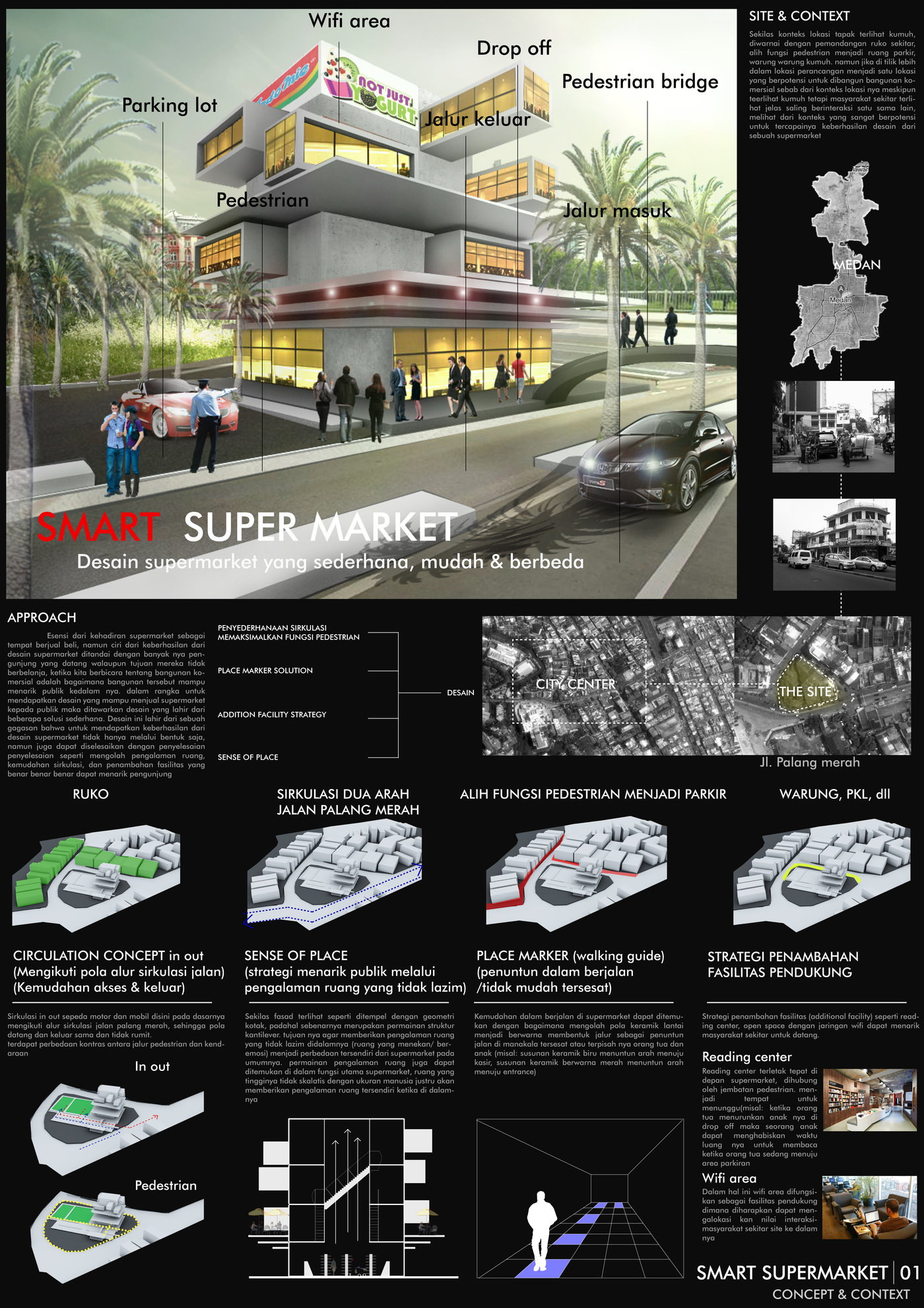 Detail Poster Desain Arsitektur Nomer 30