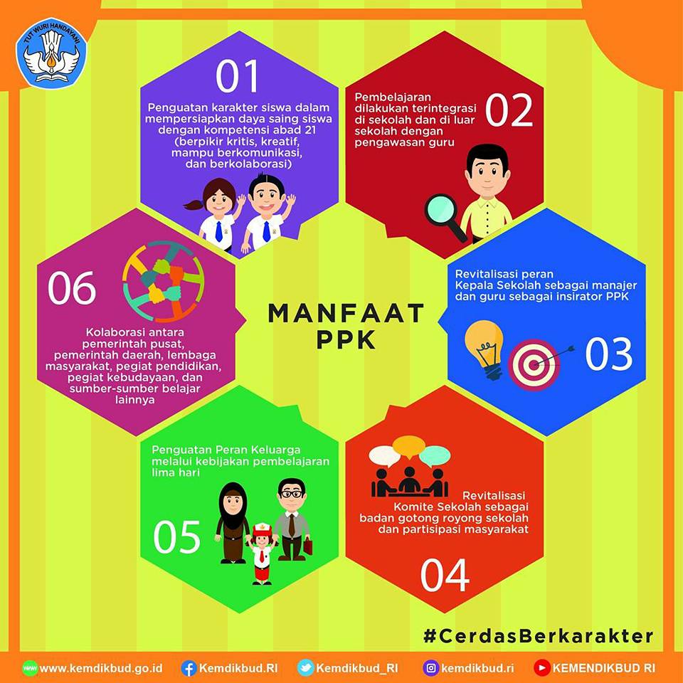 Detail Poster Disiplin Di Sekolah Nomer 27