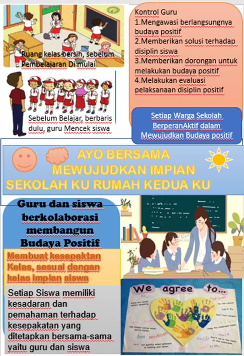 Detail Poster Disiplin Di Sekolah Nomer 45