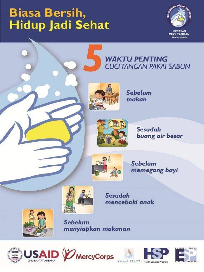 Detail Poster Gerakan Cuci Tangan Nomer 12