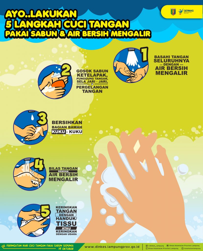 Detail Poster Gerakan Cuci Tangan Nomer 13