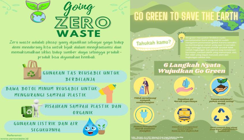 Detail Poster Go Green Bumi Nomer 46