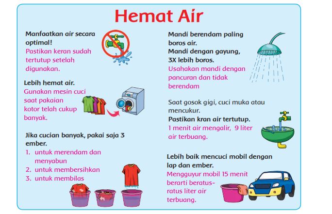 Detail Poster Hemat Air Yang Bagus Nomer 49