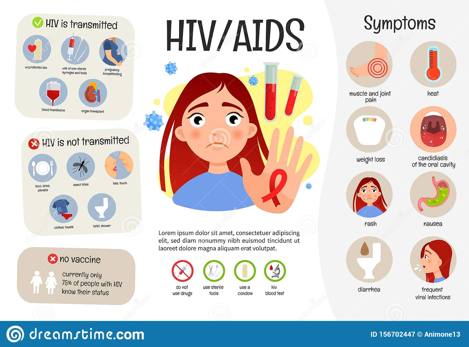 Detail Poster Hiv Gambar Poster Hivaids Nomer 7