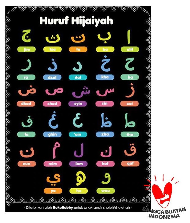 Detail Poster Huruf Hijaiyah Nomer 30