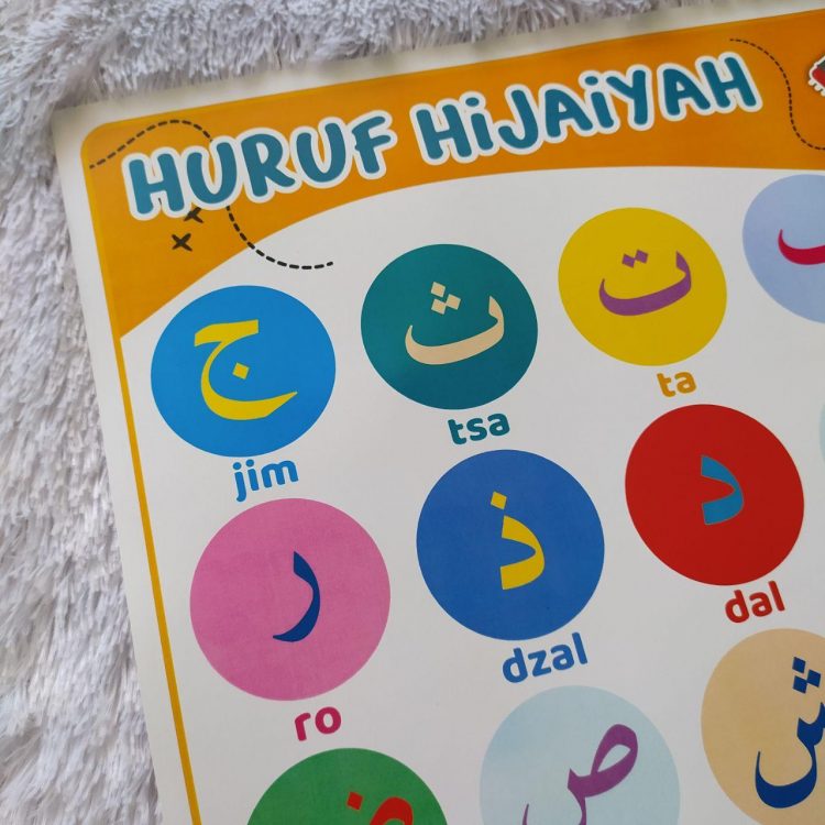 Detail Poster Huruf Hijaiyah Nomer 34