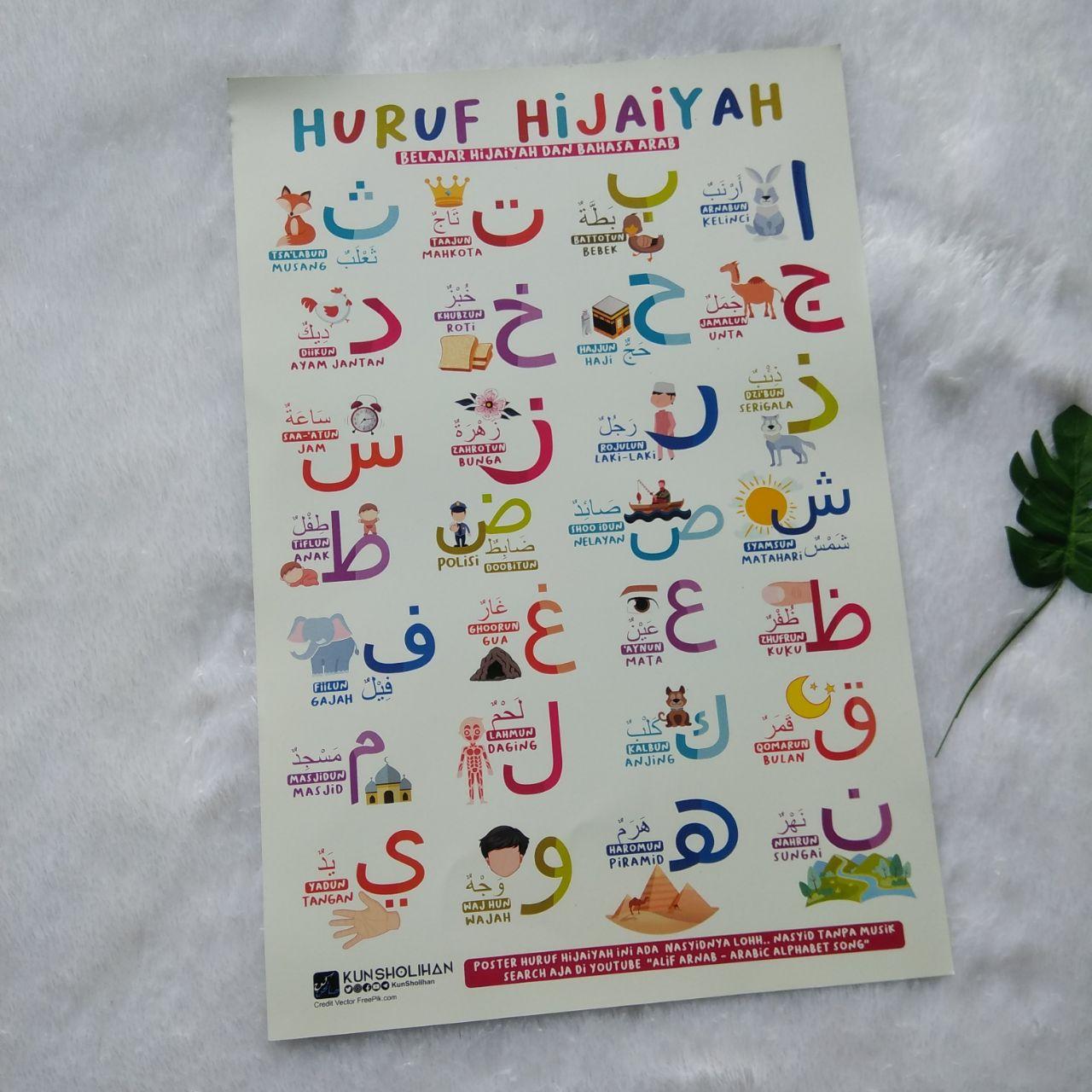 Detail Poster Huruf Hijaiyah Nomer 36