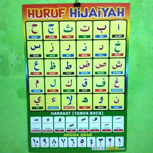 Detail Poster Huruf Hijaiyah Nomer 50