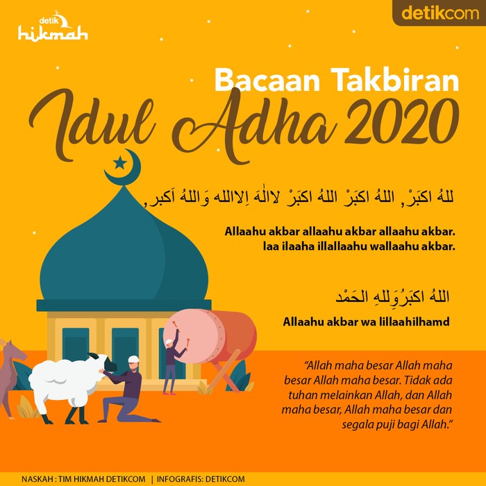 Detail Poster Idul Adha 2020 Nomer 25