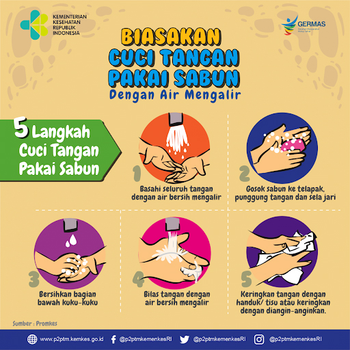 Detail Poster Jangan Lupa Cuci Tangan Dengan Sabun Nomer 21