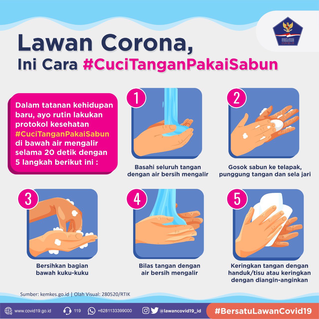 Detail Poster Jangan Lupa Cuci Tangan Dengan Sabun Nomer 34