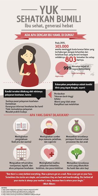 Detail Poster Kesehatan Ibu Dan Anak Nomer 9