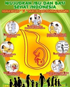 Detail Poster Kesehatan Ibu Dan Anak Nomer 10