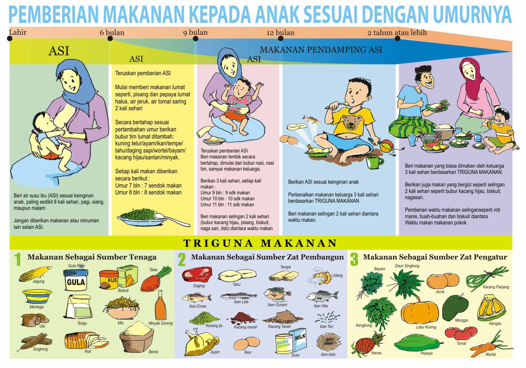 Detail Poster Kesehatan Ibu Dan Anak Nomer 18