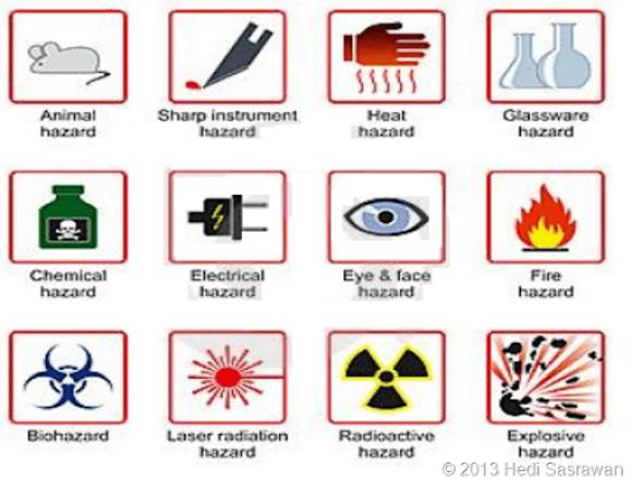 Detail Poster Keselamatan Kerja Di Laboratorium Nomer 19