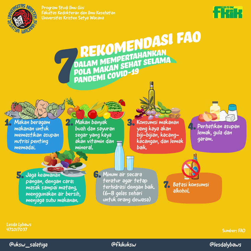 Detail Poster Makanan Sehat Dan Bergizi Nomer 24