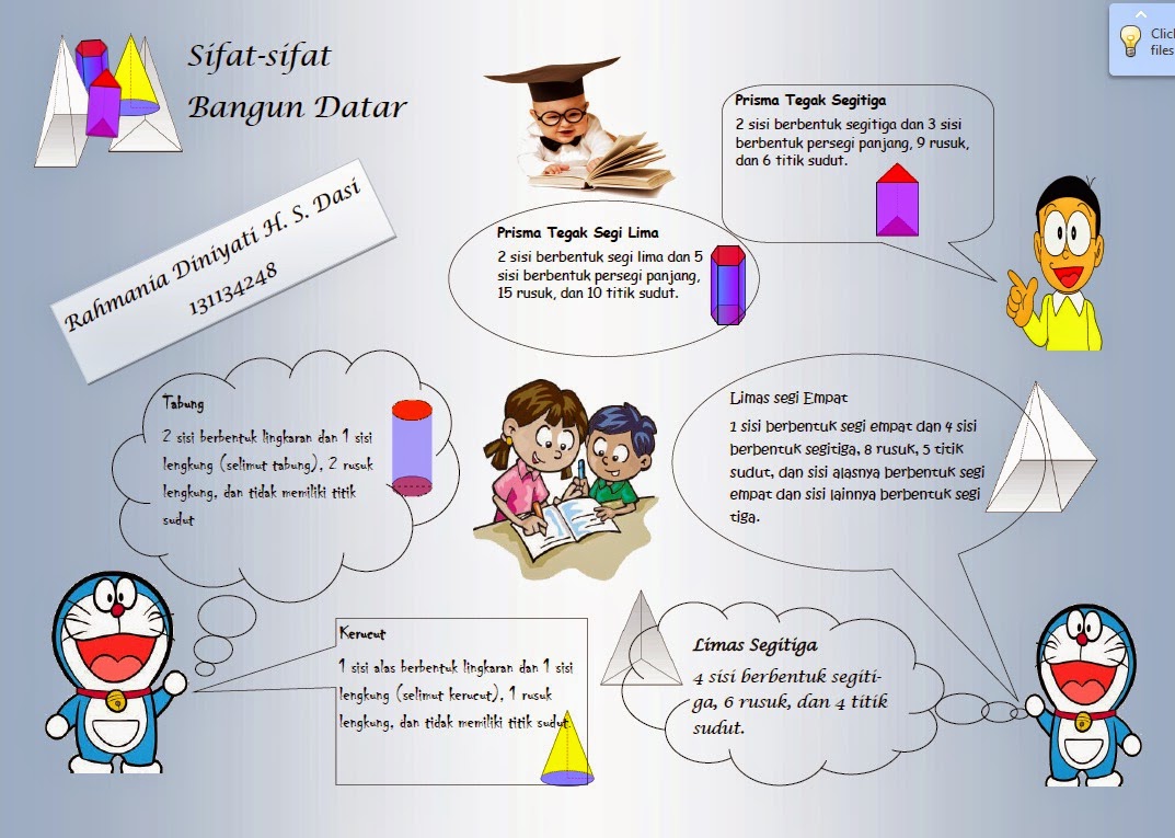 Detail Poster Matematika Smp Nomer 10