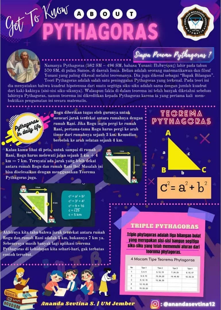 Detail Poster Matematika Smp Nomer 3