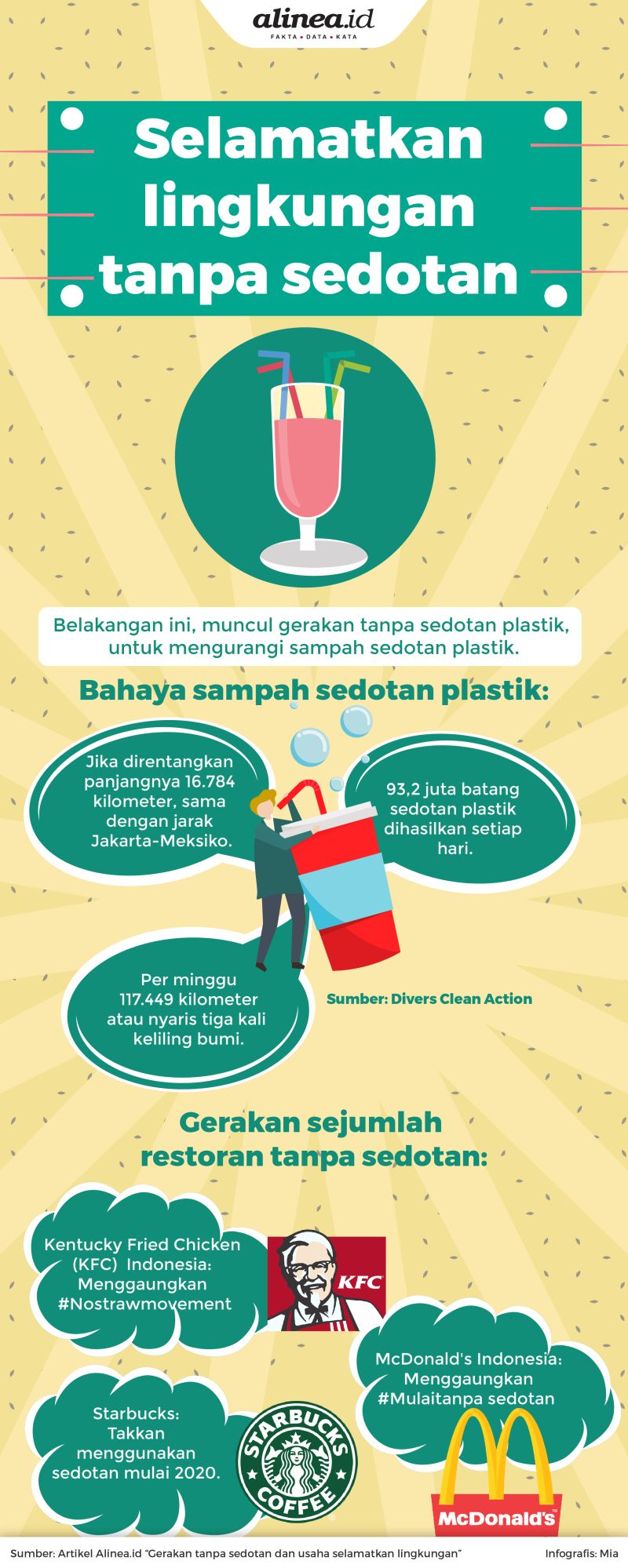 Detail Poster Mengurangi Sampah Plastik Nomer 45