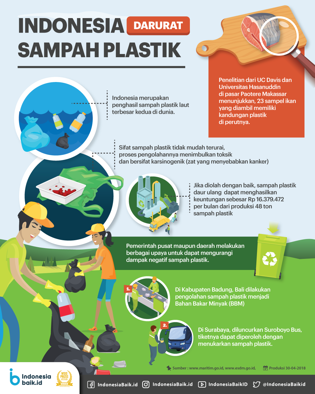 Detail Poster Mengurangi Sampah Plastik Nomer 6