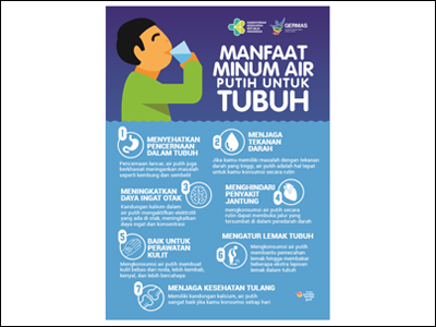 Poster Minum Air Putih - KibrisPDR