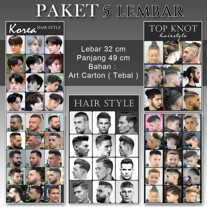 Detail Poster Model Rambut Pria 2020 Nomer 33