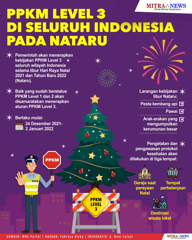 Detail Poster Natal Dan Tahun Baru Nomer 41