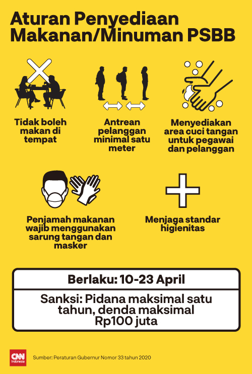 Detail Dilarang Makan Dan Minum Nomer 41