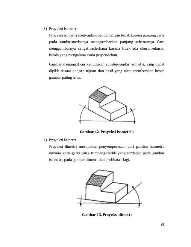 Dimanakah Gambar Teknik Dipakai - KibrisPDR