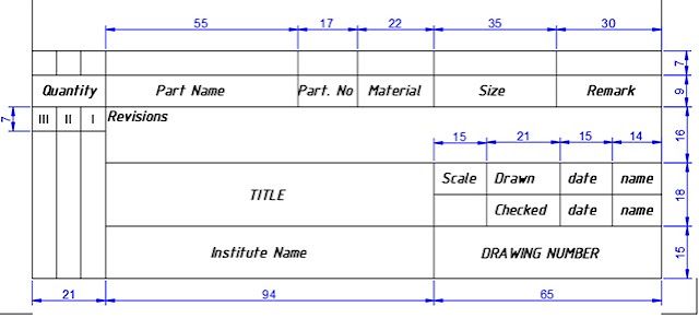 Detail Dimanakah Gambar Teknik Dipakai Nomer 11