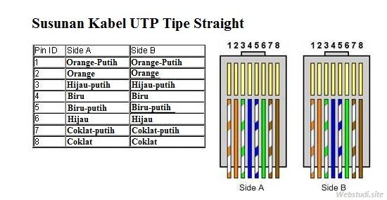 Detail Dimanakah Gambar Teknik Dipakai Nomer 31