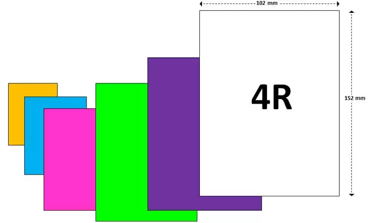 Dimensi Foto 4r - KibrisPDR