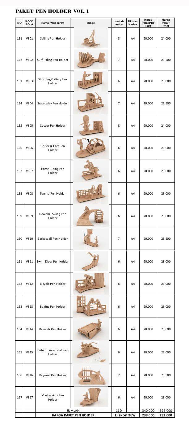 Detail Dimensi Triplek Nomer 35