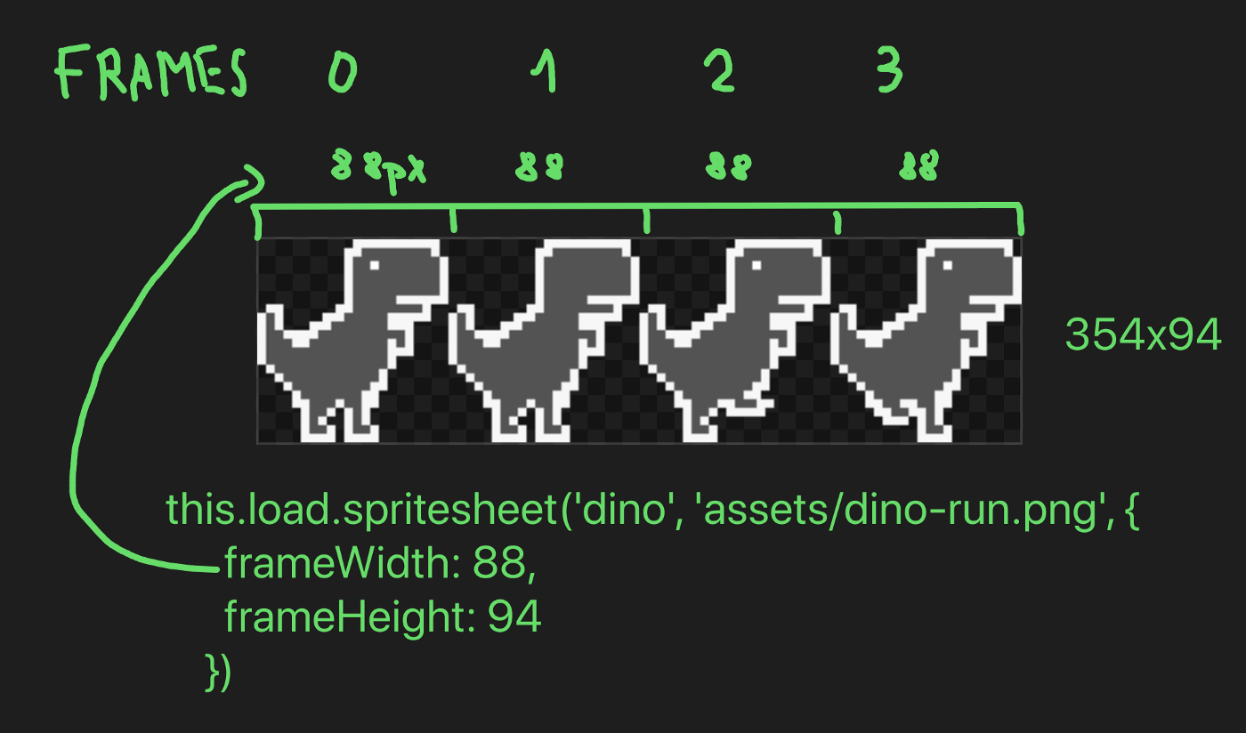 Detail Dino Chrome Png Nomer 42