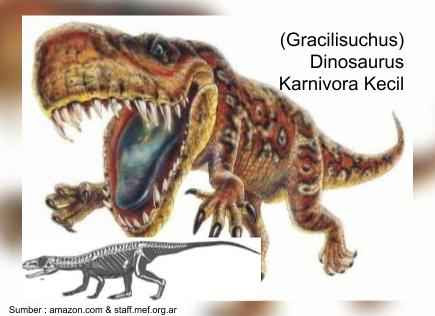 Dinosaurus Karnivora Bertanduk - KibrisPDR