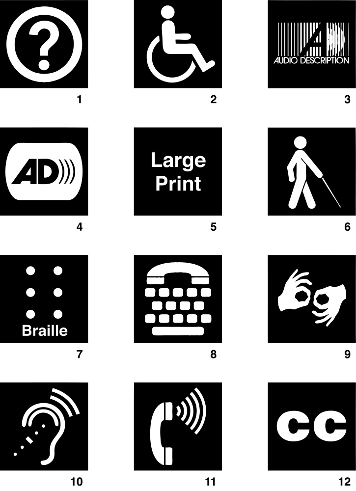 Detail Disability Signs And Symbols Nomer 16