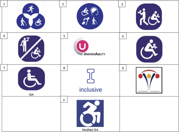 Detail Disability Signs And Symbols Nomer 35